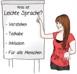 Eine Dozentin zeigt auf eine Tafel. Auf der Tafel steht die Frage: Was ist Leichte Sprache.